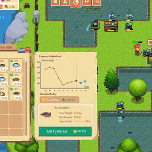 Aquaculture Land - Informações do Mercado