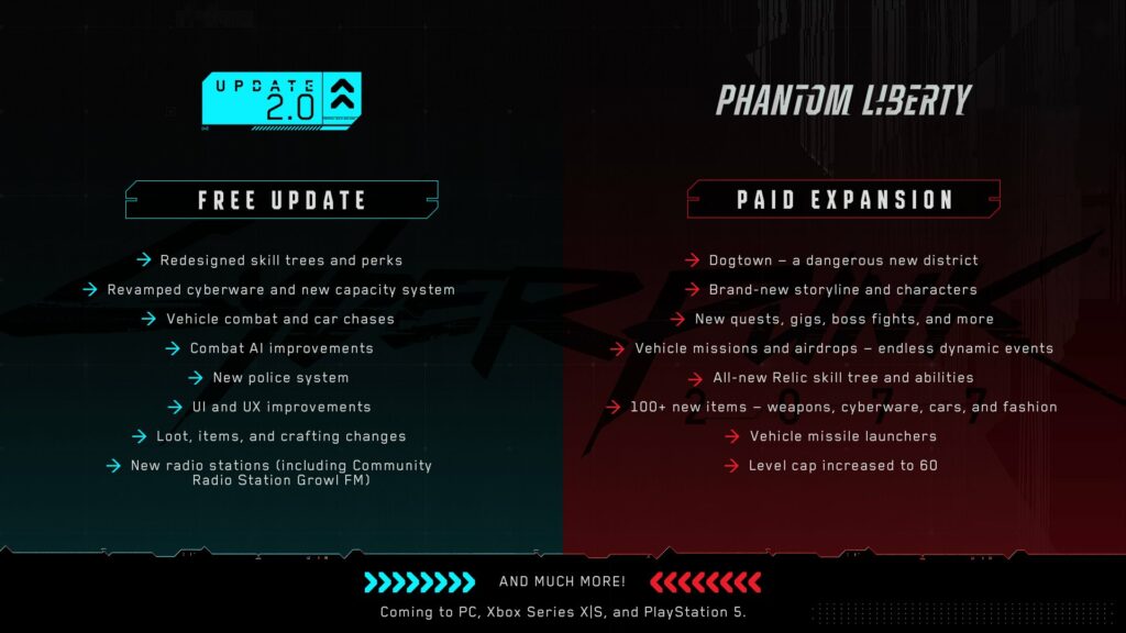 Phantom Liberty e Recursos da AtualizaÃ§Ã£o 2.0 de Cyberpunk 2077