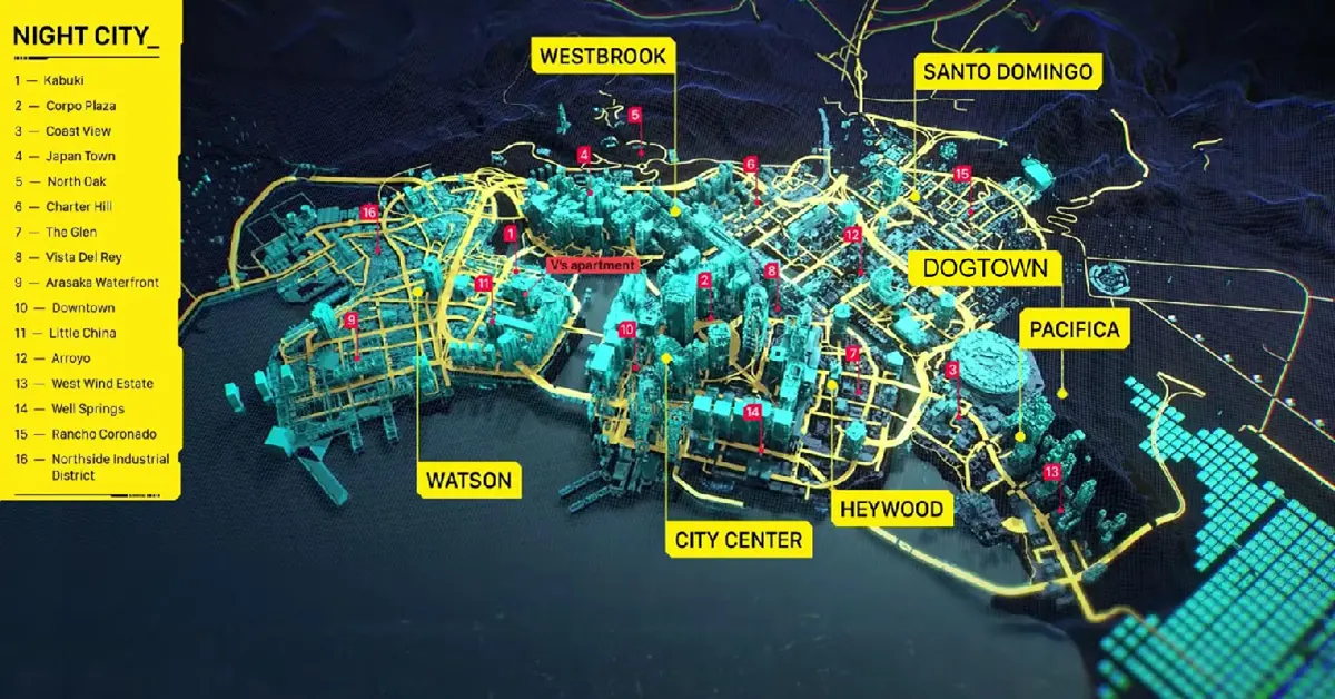 Cyberpunk 2077 Ultimate Edition: Análise e Guia de Preços