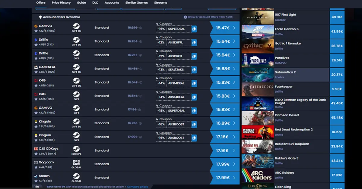 Comparison of PC storefront interfaces for Cyberpunk 2077 showing Steam and GOG library pages.