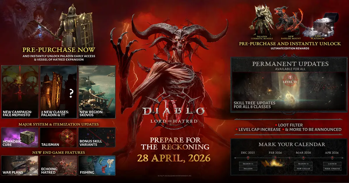 Comparativo de preços da chave para a expansão Diablo 4 Lord of Hatred.