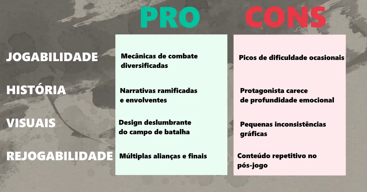 Dynasty Warriors Origins review Veredito