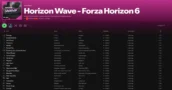 Forza Horizon 6: 2 rádios oficiais reveladas e 6 fugas no Spotify