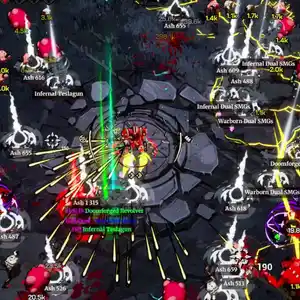 Grind Survivors - Tiroteio