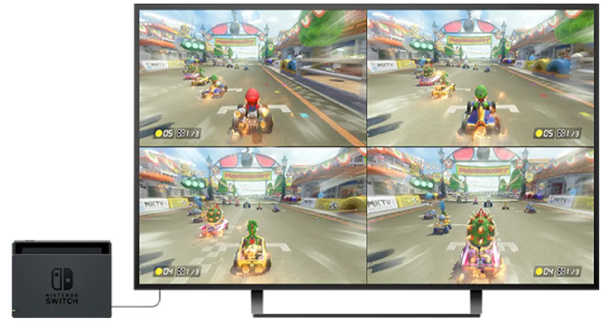 Gameplay em ecrã dividido para quatro jogadores em Mario Kart 8 Deluxe.