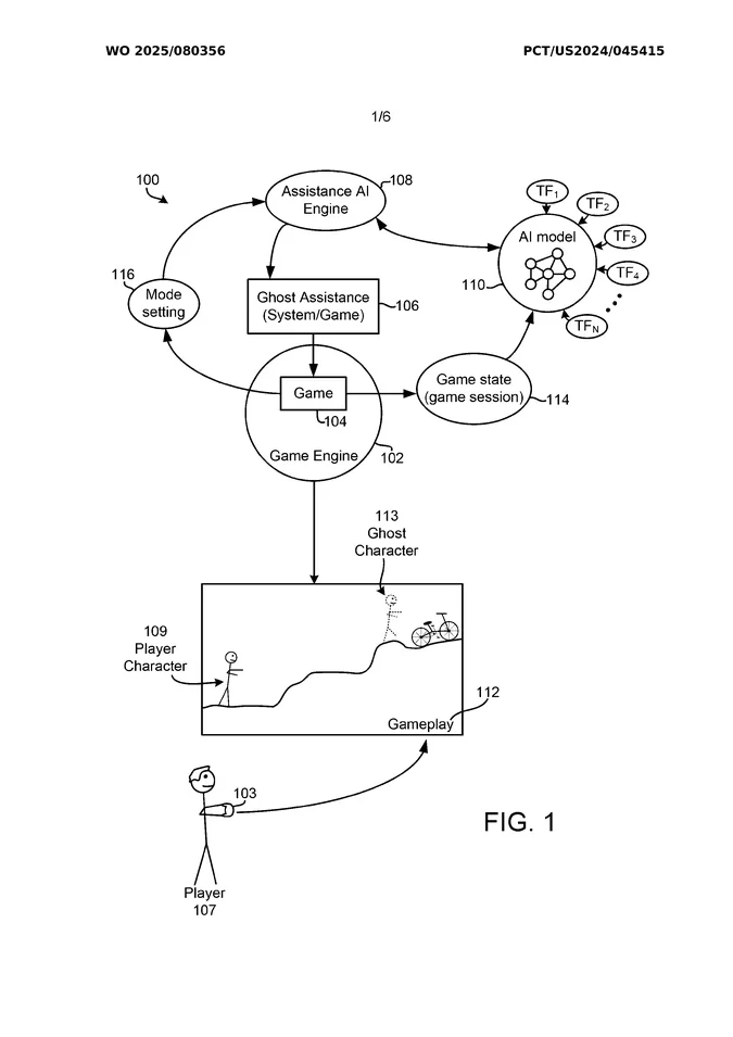Sony Patent Details Ghost Player