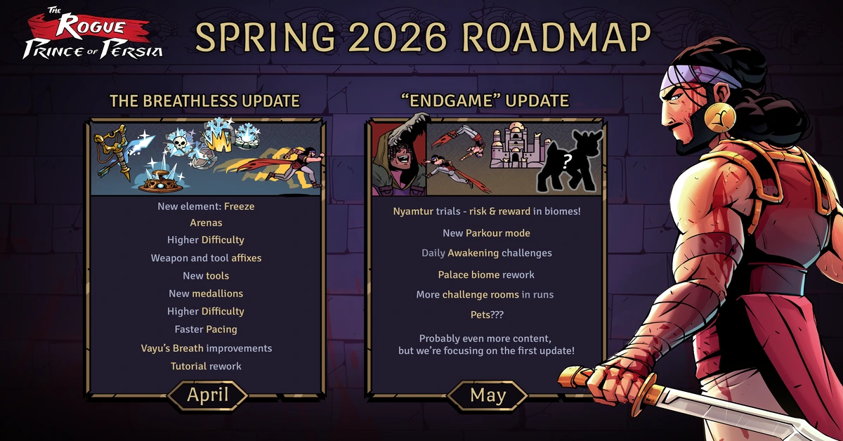 The Rogue Prince of Persia revela Roadmap de Primavera 2026