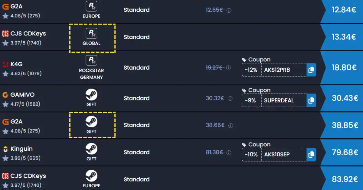 Verifique a plataforma onde o jogo pode ser ativado