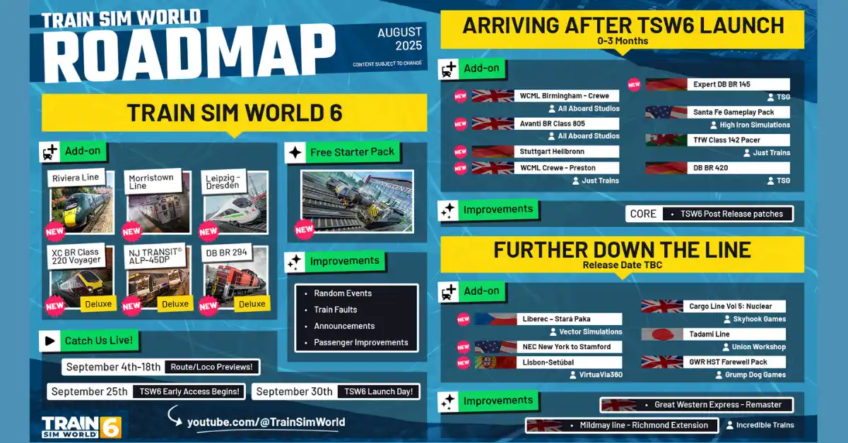 Train Sim World 6 Ofertas Day 1 – Descubra as chaves mais baratas, não pague o preço total