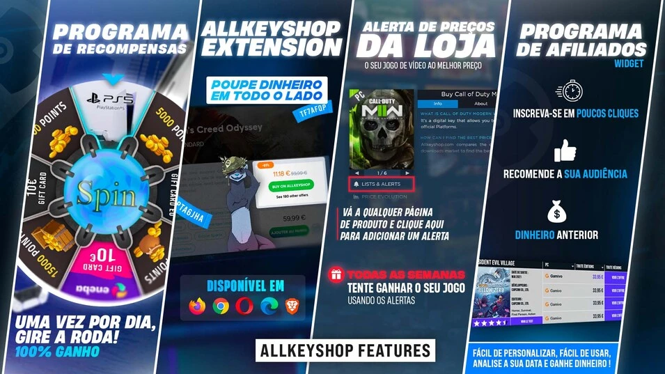 Visuel Article Presentation