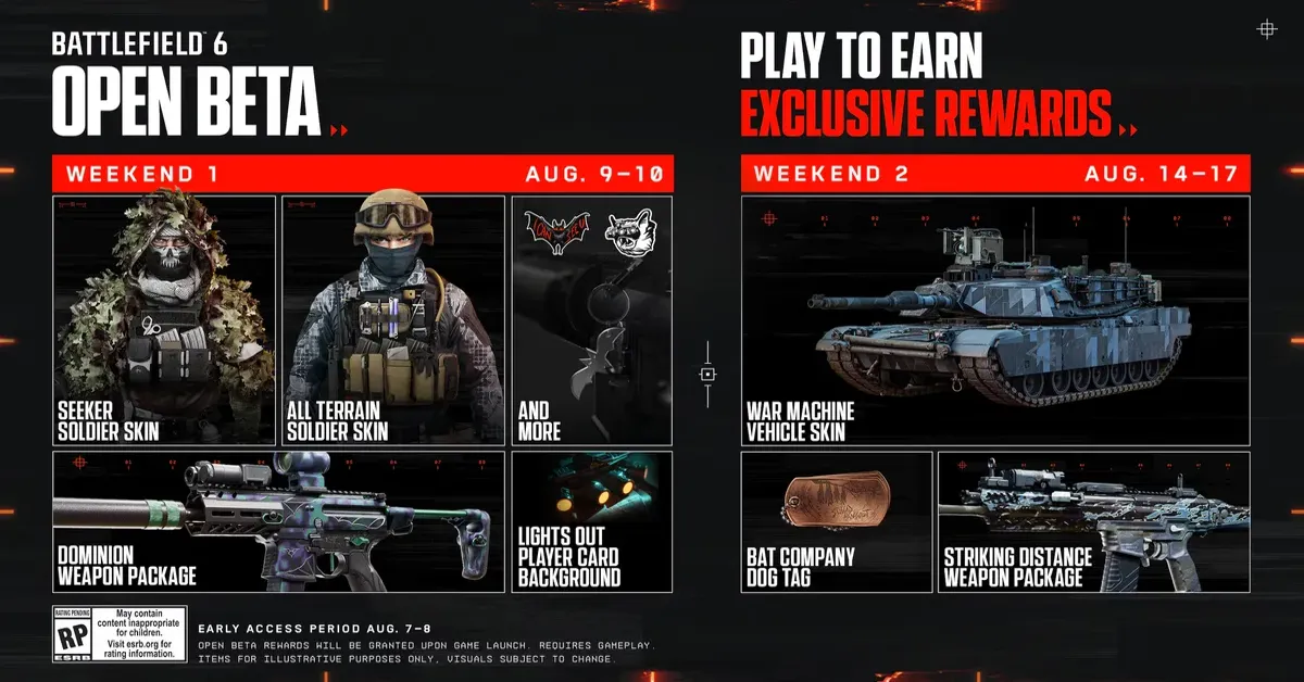 Battlefield 6 open beta rewards