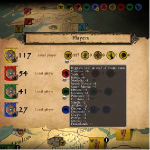 Britannia - Jogadores