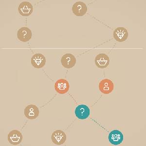 Coffee Caravan - Mundo do Café