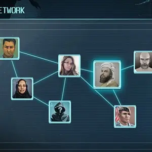 Counter Terrorist Agency - Rede de Conexões