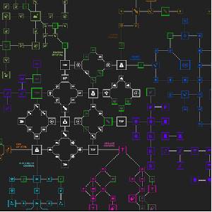 Crystal Guardians - Progressão Meta