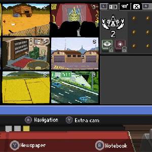 Do Not Feed the Monkeys - Câmaras de Vigilância