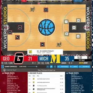 Draft Day Sports College Basketball 2021 - Tribunal