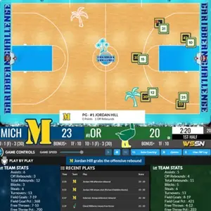 Draft Day Sports College Basketball 2022 - Interface atualizada