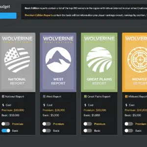 Draft Day Sports College Basketball 2022 - Comprar relatórios de olheiros