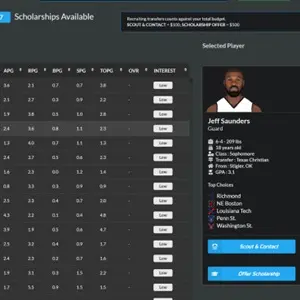 Draft Day Sports College Basketball 2022 - Portal de transferências