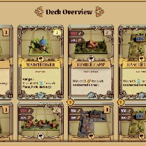 Drop Duchy - Visão geral do Deck