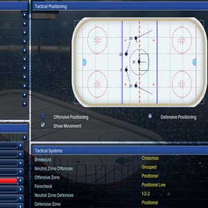 Eastside Hockey Manager - Táticas de São Petersburgo