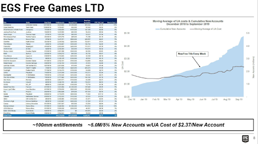 buy cheap game cd keys online