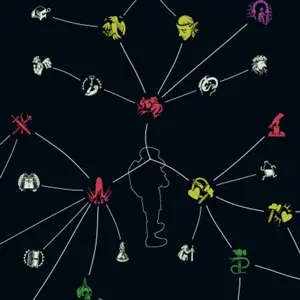 Esoteric Ebb - Árvore de missões