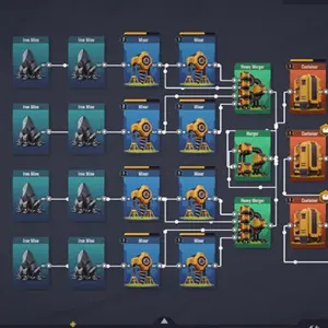 Factory Planner - Organizações