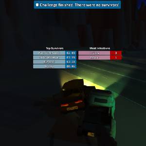 Foreveracers - Sobreviventes