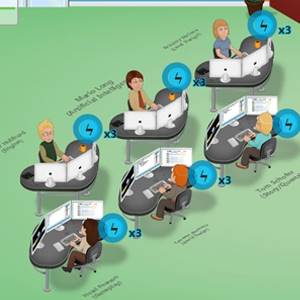 Game Dev Tycoon - Laboratório Final