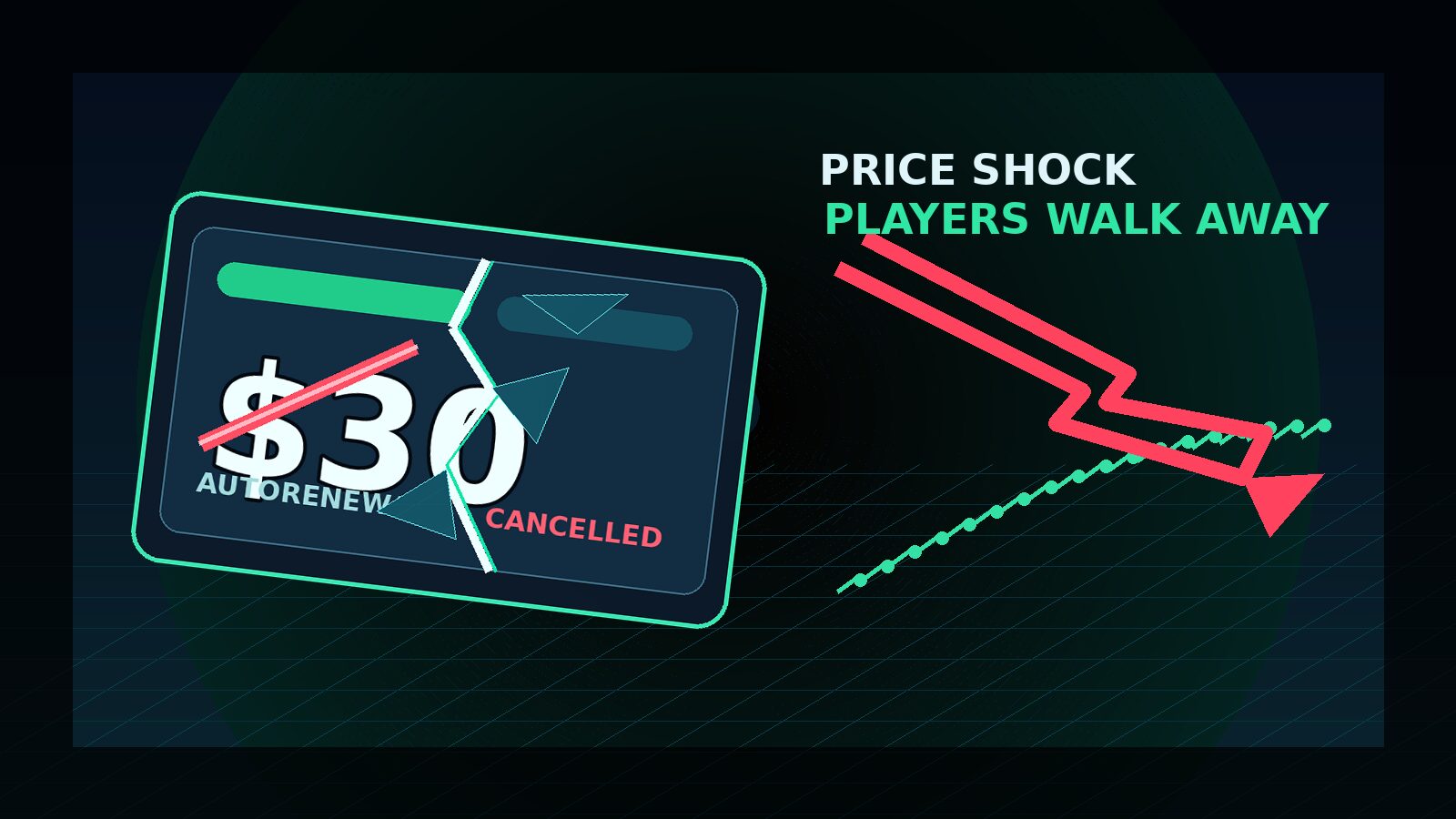Xbox Game Pass Perdeu Milhões Porque os Jogadores Finalmente Disseram Não