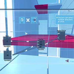 afectar várias direcções