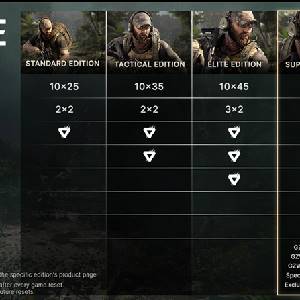 Gray Zone Warfare Elite Edition Upgrade - Edições