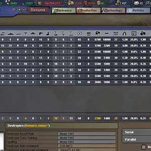 Quadro de pontuação