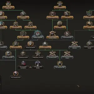 Hearts of Iron 4 - Foco nacional