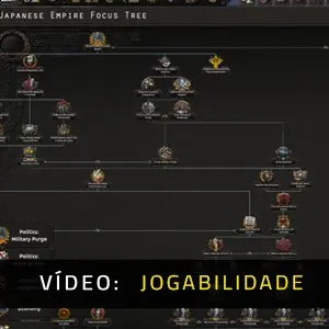 Hearts of Iron IV: No Compromise, No Surrender - Vídeo de Jogabilidade