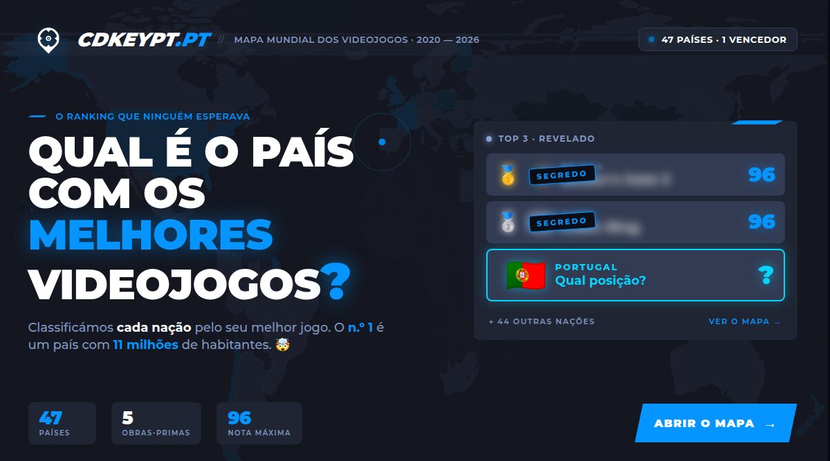 Mapa Mundial dos Jogos 2020-2026: O Melhor Videojogo de Cada País (Classificado pelo Metacritic)