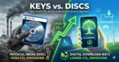 Chaves vs discos fisicos: quanto CO2 poupas realmente em 2026?