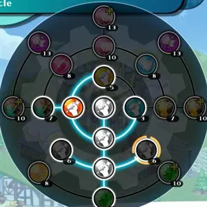 Kingdom's Return Time Eating Fruit and the Ancient Monster - Disparo Químico