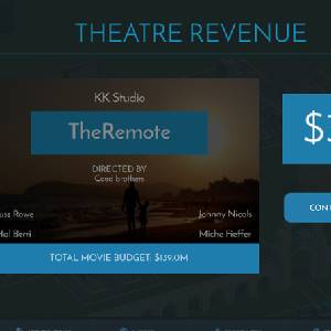 Movies Tycoon - Receitas de Teatro