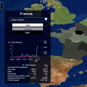 Power & Revolution 2022 Edition - Regulamentação Sobre Vacinas e Saúde