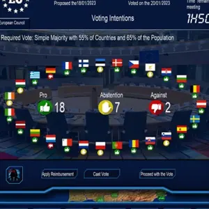 Power & Revolution 2023 Edition - Votação