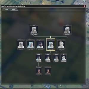 Primitive Society Simulator - Mapa de Relações Interpessoais