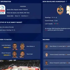 Pro Basketball Manager 2025 - Informações do Jogo