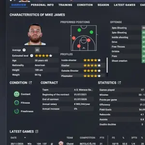 Pro Basketball Manager 2026 - Características do Jogador