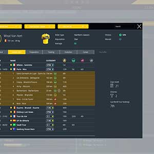 Pro Cycling Manager 2021 História Da Corrida
