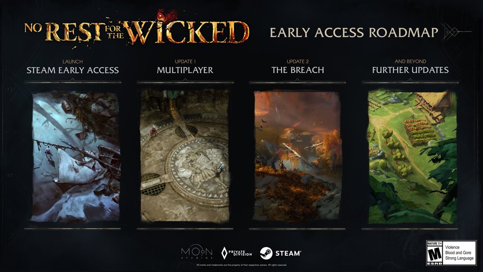 Mapa de Rota de Acesso Antecipado de No Rest For The Wicked