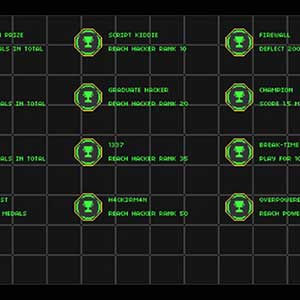 hacker mais bem classificado