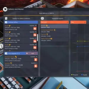 Space Drilling Station - Entrega e Mercado